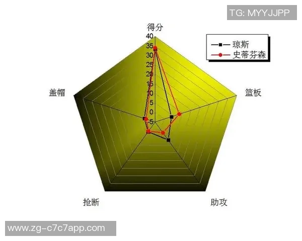 广州排球队个人能力深度对比与战术影响分析 广州排球队个人能力深度对比与战术影响分析